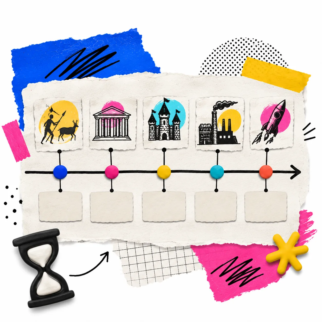 Interactive Timeline